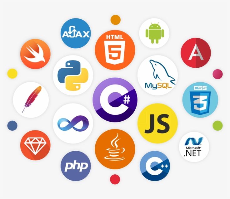 Technologies